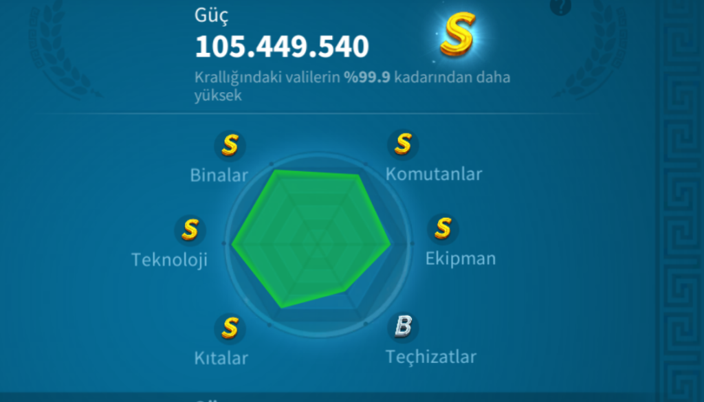 VİP16 PİYADE SAĞLIK ZENİTHLİ 5 KITA AÇIK ALAN 4 KITA FULL SET HARİKA HESAP ! 16B RSS ! 350 GÜN HIZ !