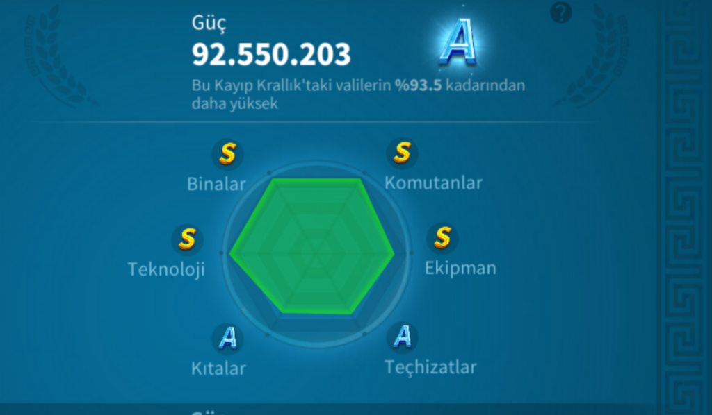 VİP19 // 5 KITA FULL SET HARİKA HESAP ! +8 ADET FARM ! +45B RSS ! 1800 GÜN HIZ ! KAÇIRMA !
