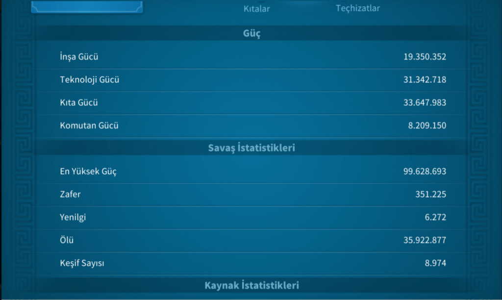 VİP19 // 5 KITA FULL SET HARİKA HESAP ! +8 ADET FARM ! +45B RSS ! 1800 GÜN HIZ ! KAÇIRMA !