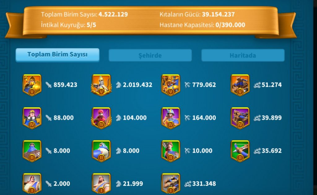 VIP 19 | +20 Süvari Zenitli | 46B Kaynak | 1300 Gün Hızlandırma
