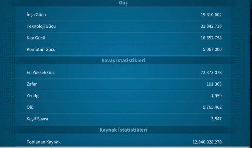 VİP 15 PİYADE GELİŞİME AÇIK