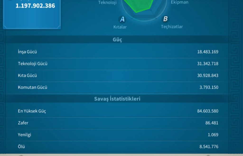 RSS FİYATINA GARNİZONLU VİP 15 İLK GELEN ALIR