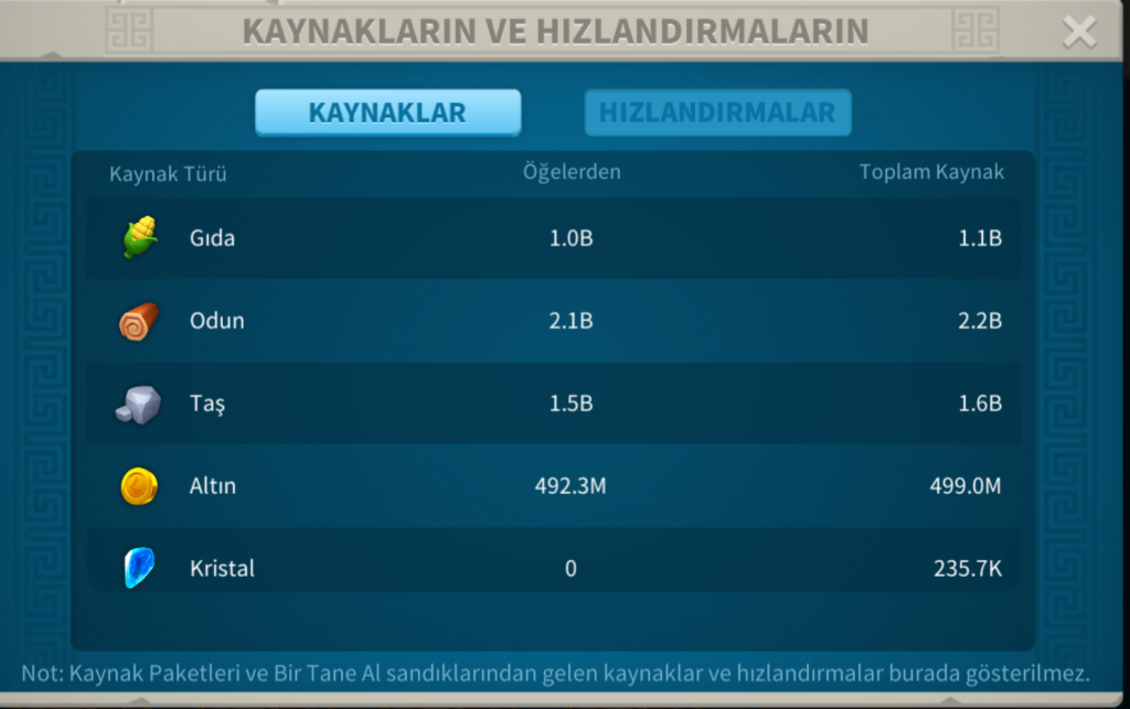 🔥KELEPİR GÖÇE HAZIR VİP 16 FULL KRİTİK 2 KITA 4.5B RSS
