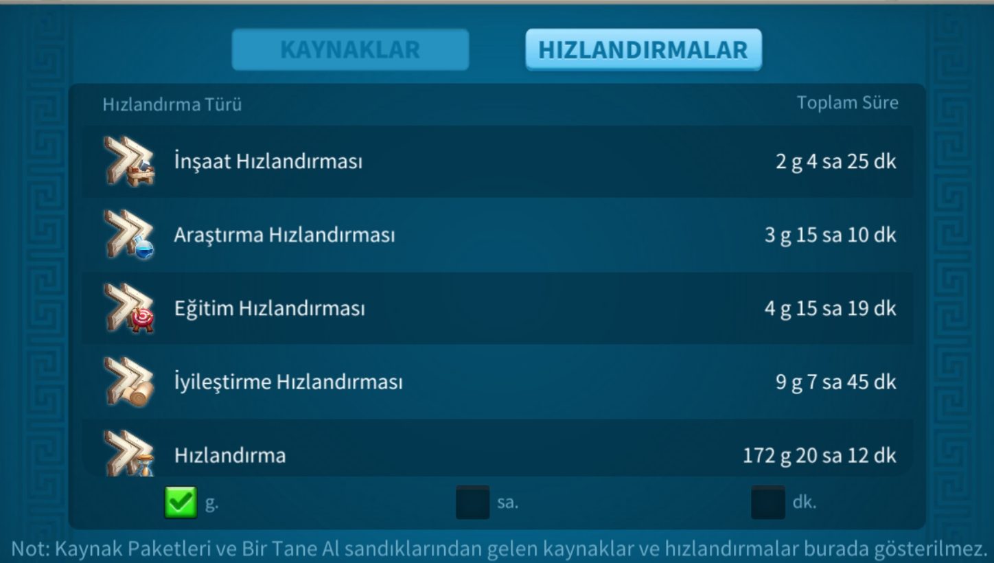 420 GÜNLÜK ATOM KARINCA
